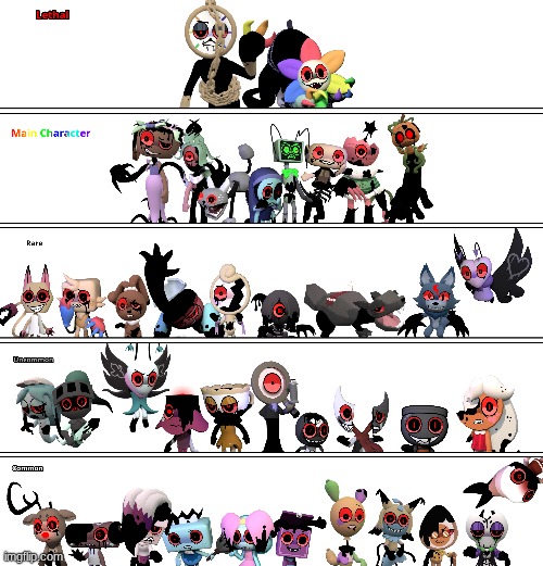 Every Dandy's World Twisted characters and Rarity (Updated).mp3 | image tagged in dandy's world | made w/ Imgflip meme maker
