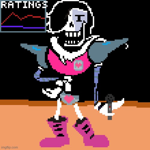 Papyrus ex | image tagged in what changes should i make | made w/ Imgflip meme maker