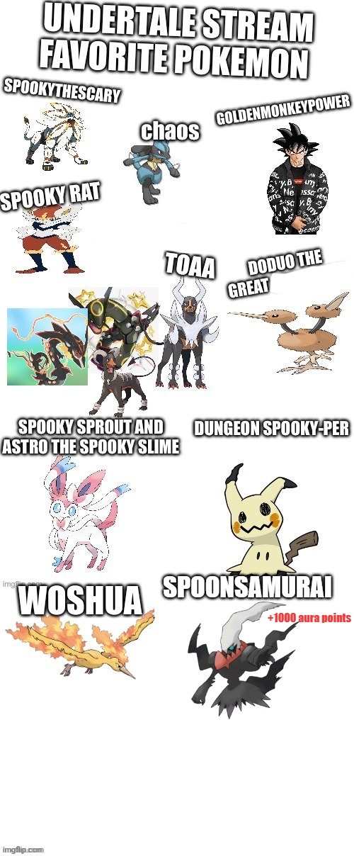 They forgot my boi houndoom ( no mega evolve) | made w/ Imgflip meme maker