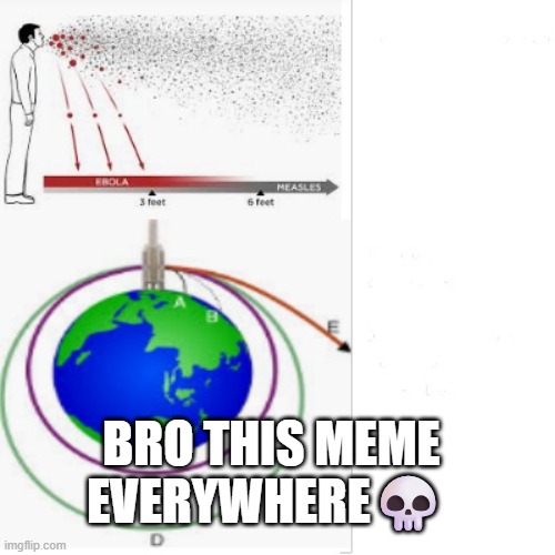 And So It Spreads... | BRO THIS MEME EVERYWHERE? | image tagged in and so it spreads | made w/ Imgflip meme maker