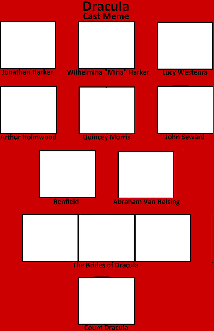 Dracula Cast Meme Blank Meme Template