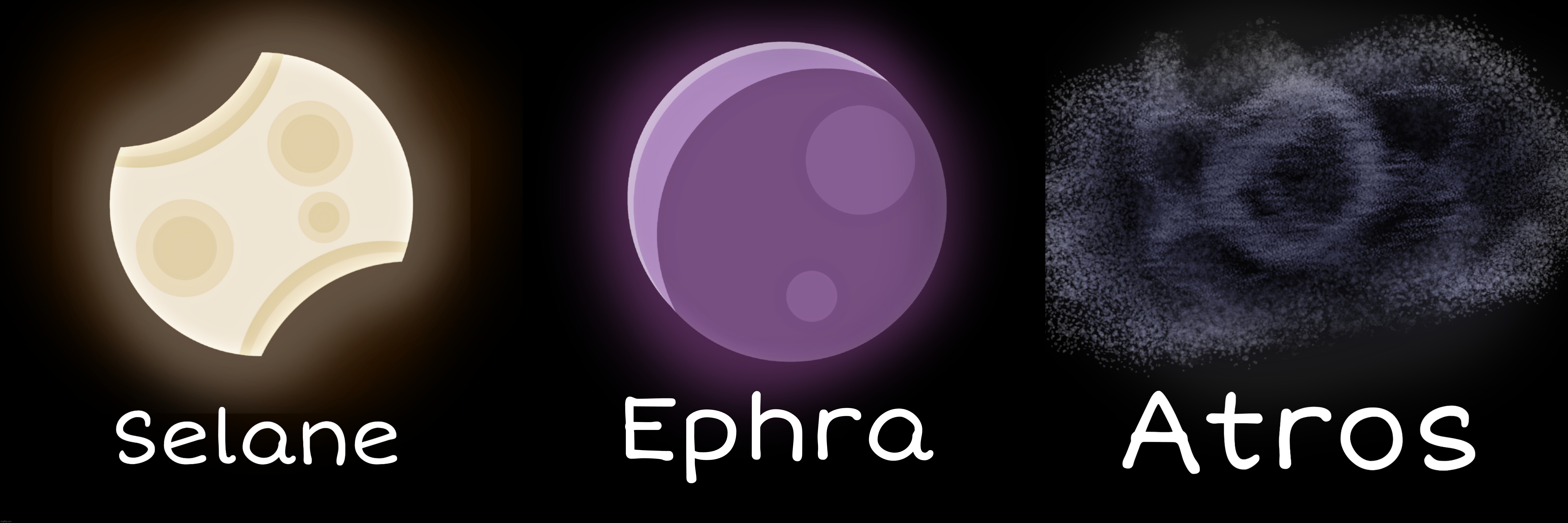 The three moons of Terris (Claire's planet) | made w/ Imgflip meme maker