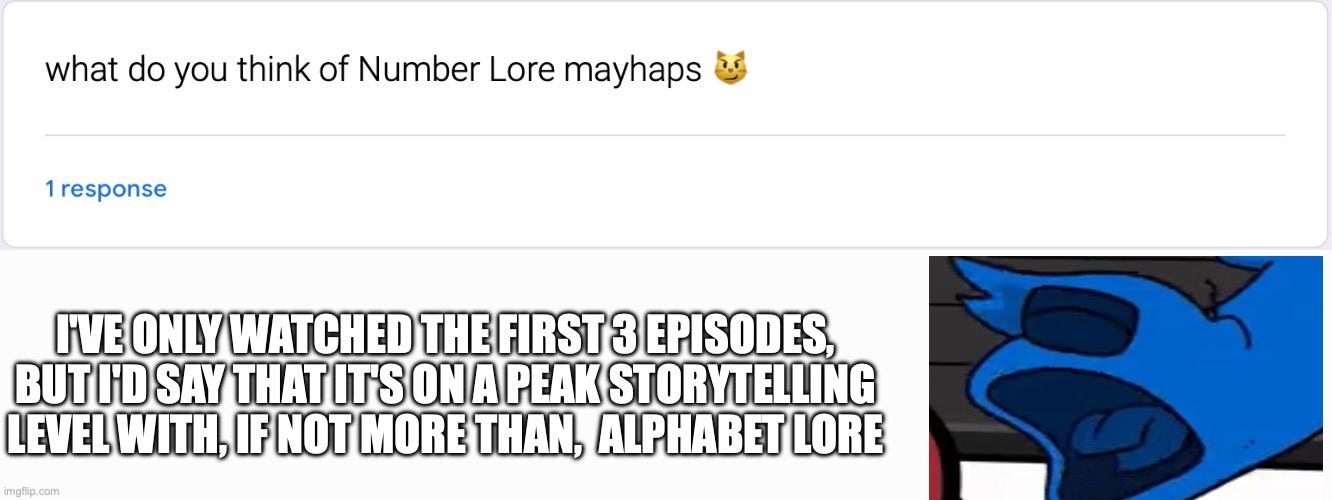 I'VE ONLY WATCHED THE FIRST 3 EPISODES, BUT I'D SAY THAT IT'S ON A PEAK STORYTELLING LEVEL WITH, IF NOT MORE THAN,  ALPHABET LORE | made w/ Imgflip meme maker
