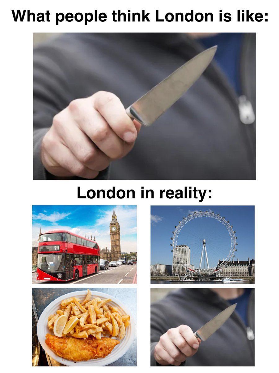 what people think London is like Blank Meme Template
