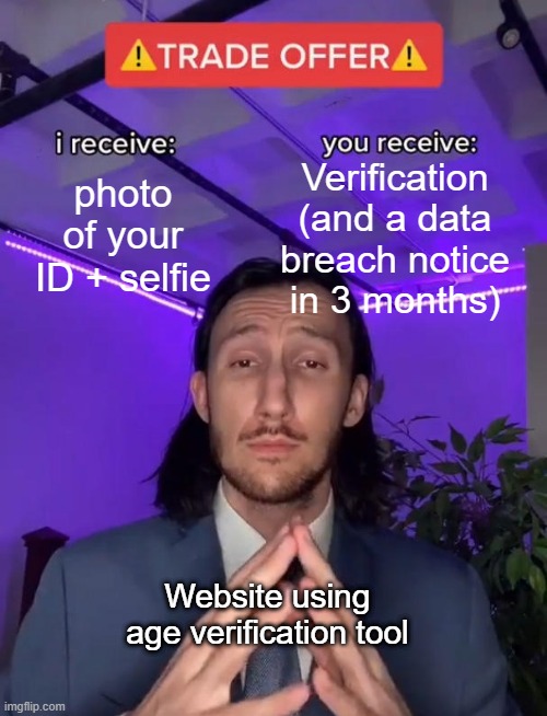 Age Verification is a Privacy Risk | Verification (and a data breach notice in 3 months); photo of your ID + selfie; Website using age verification tool | image tagged in trade offer,privacy | made w/ Imgflip meme maker