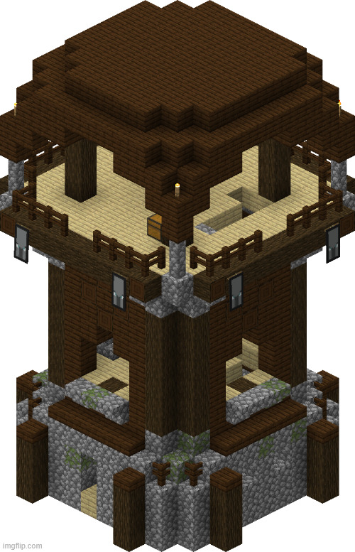 Outpost | image tagged in outpost | made w/ Imgflip meme maker