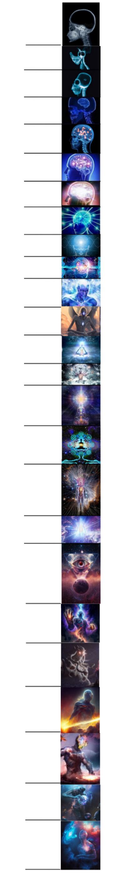 Mega extreme extended expanding brain Blank Meme Template