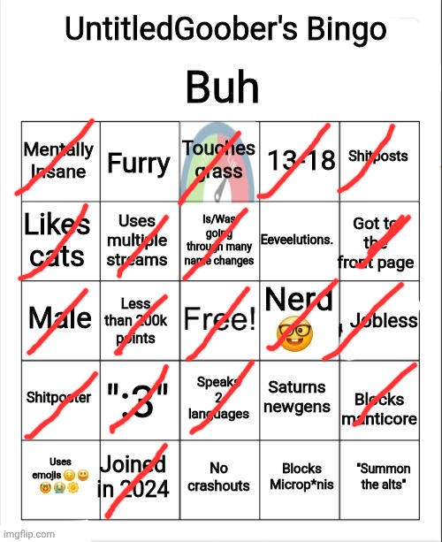 holy shoit | image tagged in untitledgoober's bingo | made w/ Imgflip meme maker