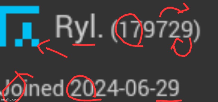 cooking confusion part 1 | made w/ Imgflip meme maker