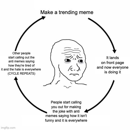 just make new jokes bro stop tryna be like everyone else and drag this topic whether you like it or hate it just drop it | Make a trending meme; It lands on front page and now everyone is doing it; Other people start calling out the anti memes saying how they're tired of it and the hate is everywhere 
(CYCLE REPEATS); People start calling you out for making the joke with anti memes saying how it isn't funny and it is everywhere | image tagged in sad wojak cycle,memes,cycle,first world imgflip problems,why are you reading the tags | made w/ Imgflip meme maker
