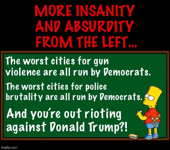 Cities run by Democrats for decades, always with the same results… | MORE INSANITY 
AND ABSURDITY 
FROM THE LEFT… | image tagged in political meme,worst cities,democrats,gun violence,police brutality,rioting | made w/ Imgflip meme maker