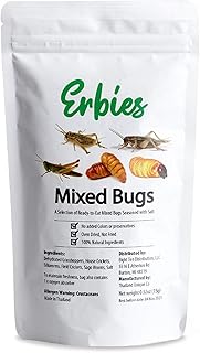 Mixed Bugs Blank Meme Template