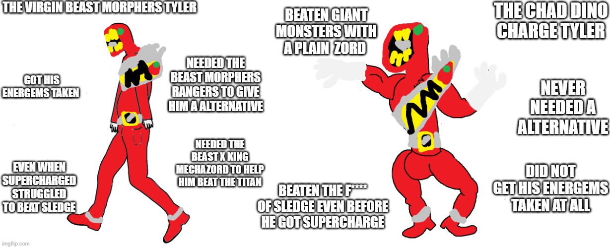 the virgin beast morphers tyler vs the chad dino charge tyler | THE VIRGIN BEAST MORPHERS TYLER; THE CHAD DINO CHARGE TYLER; BEATEN GIANT MONSTERS WITH A PLAIN  ZORD; NEEDED THE BEAST MORPHERS RANGERS TO GIVE HIM A ALTERNATIVE; GOT HIS ENERGEMS TAKEN; NEVER NEEDED A ALTERNATIVE; NEEDED THE BEAST X KING MECHAZORD TO HELP HIM BEAT THE TITAN; EVEN WHEN SUPERCHARGED STRUGGLED TO BEAT SLEDGE; DID NOT GET HIS ENERGEMS TAKEN AT ALL; BEATEN THE F**** OF SLEDGE EVEN BEFORE HE GOT SUPERCHARGE | image tagged in virgin vs chad | made w/ Imgflip meme maker