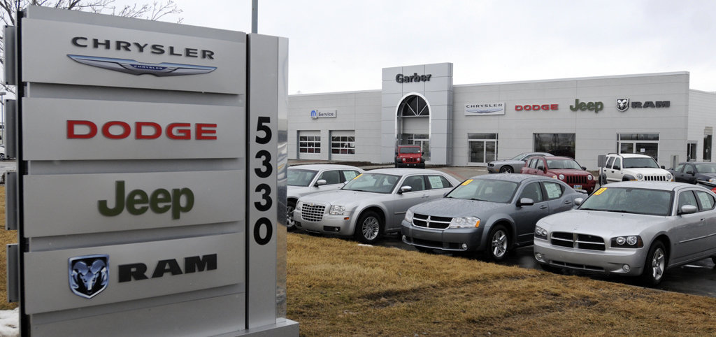 High Quality Chrysler Dodge Jeep Ram Blank Meme Template