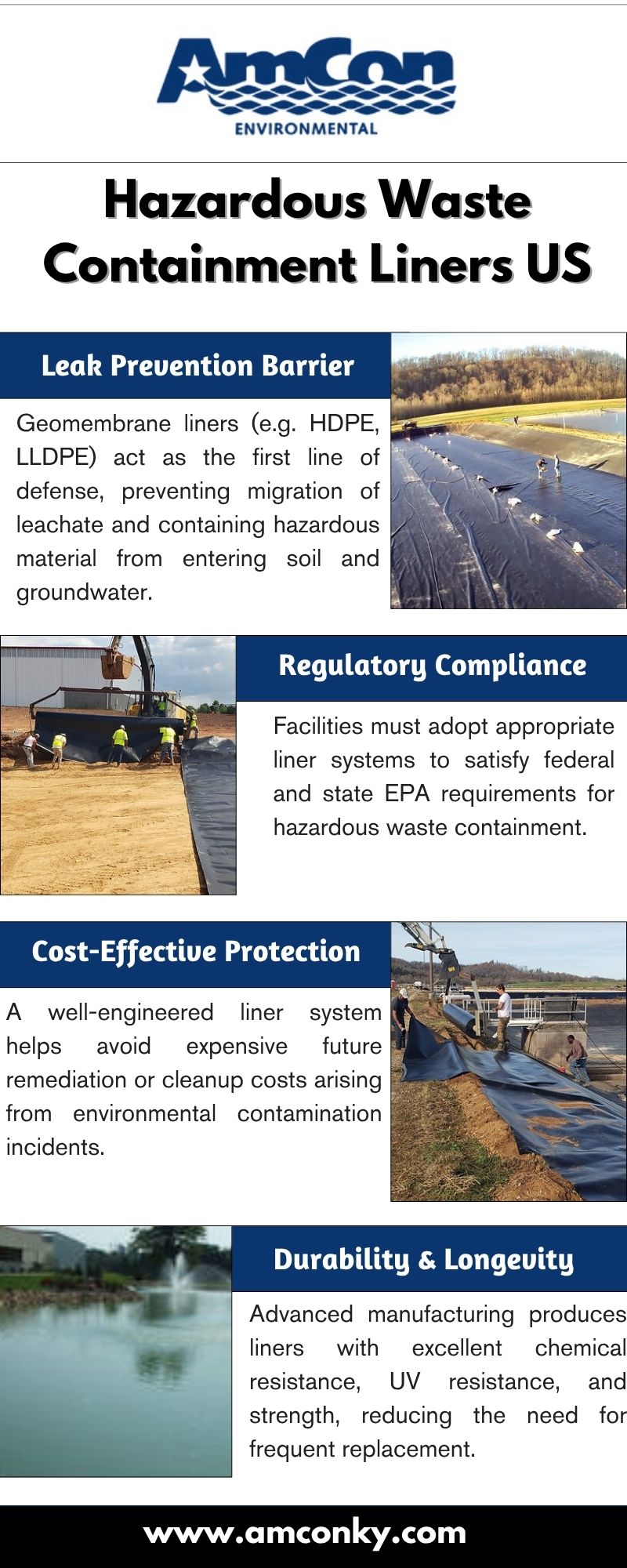 Hazardous Waste Containment Liners US Blank Meme Template