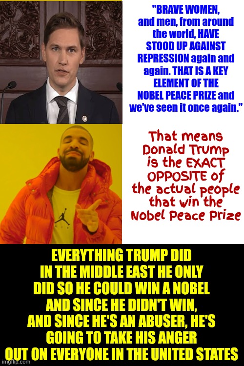 Trump Is An Abuser.  He Only Does Things Abusers Do And Those Things Are Predictable And Preventable | "BRAVE WOMEN, and men, from around the world, HAVE STOOD UP AGAINST REPRESSION again and again. THAT IS A KEY ELEMENT OF THE NOBEL PEACE PRIZE and we've seen it once again."; That means Donald Trump is the EXACT OPPOSITE of the actual people that win the Nobel Peace Prize; EVERYTHING TRUMP DID IN THE MIDDLE EAST HE ONLY DID SO HE COULD WIN A NOBEL AND SINCE HE DIDN'T WIN, AND SINCE HE'S AN ABUSER, HE'S GOING TO TAKE HIS ANGER OUT ON EVERYONE IN THE UNITED STATES | image tagged in memes,drake hotline bling,maga,deplorable donald,lock him up,nazis | made w/ Imgflip meme maker