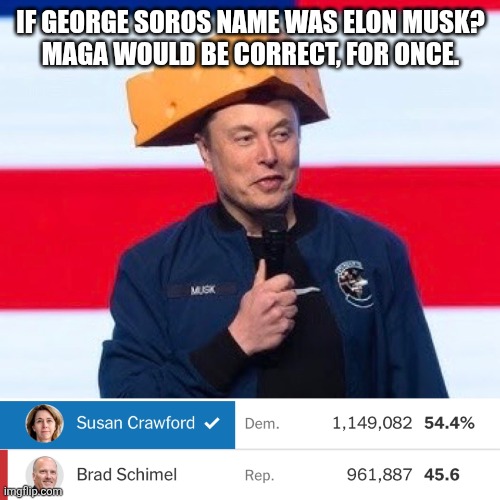 Muskrat Lost his Cheese | IF GEORGE SOROS NAME WAS ELON MUSK?
MAGA WOULD BE CORRECT, FOR ONCE. | image tagged in muskrat lost his cheese | made w/ Imgflip meme maker