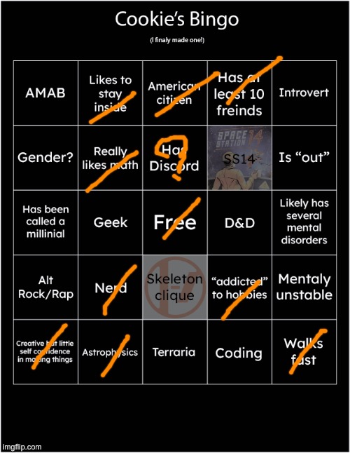 good morning everyone, it’s been some time | image tagged in cookie's first bingo | made w/ Imgflip meme maker