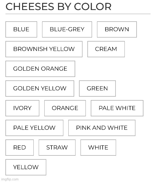 In case anyone wanted to know | made w/ Imgflip meme maker