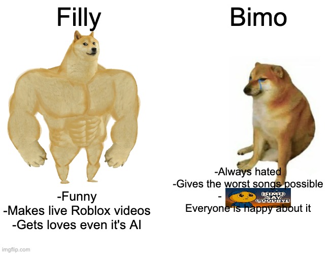 But they are both AI | Filly; Bimo; -Always hated
-Gives the worst songs possible
-                   
Everyone is happy about it; -Funny
-Makes live Roblox videos
-Gets loves even it's AI | image tagged in memes,buff doge vs cheems | made w/ Imgflip meme maker