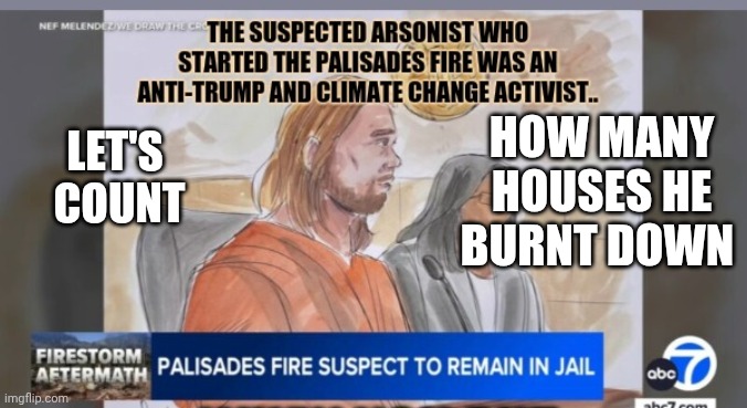 LET'S 
COUNT HOW MANY HOUSES HE BURNT DOWN | made w/ Imgflip meme maker