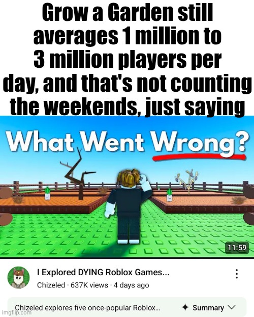 Grow a Garden still averages 1 million to 3 million players per day, and that's not counting the weekends, just saying | made w/ Imgflip meme maker