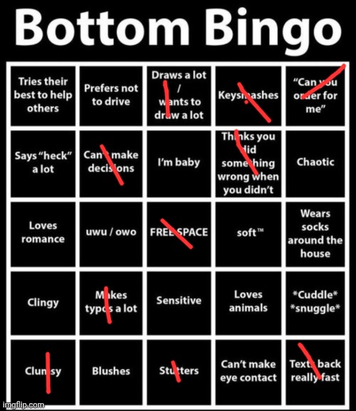 femboy bingo | image tagged in bottom bingo | made w/ Imgflip meme maker