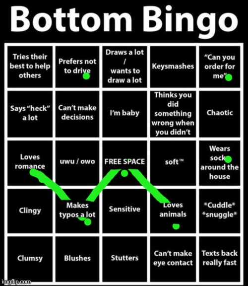 how any of this shit got anything to do with "bottoms" | image tagged in bottom bingo | made w/ Imgflip meme maker