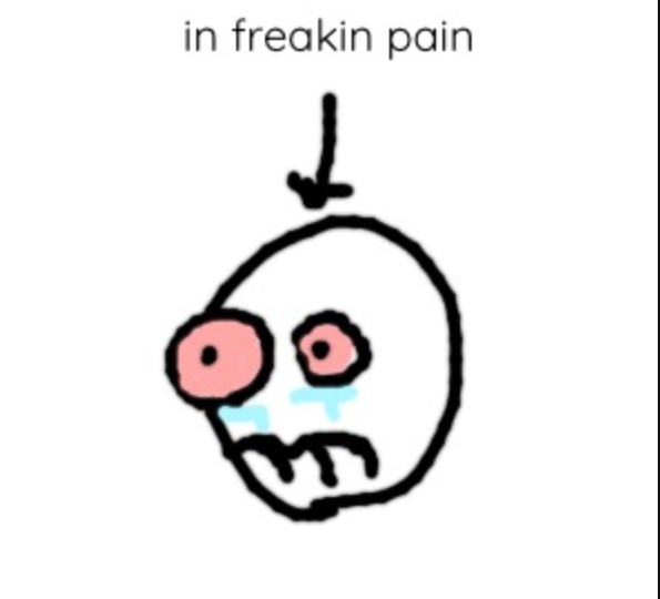 aghghgh Blank Meme Template