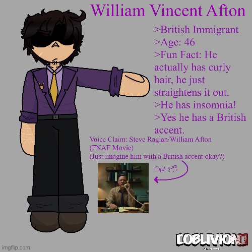 William Afton Ref sheet for my comic :P | made w/ Imgflip meme maker