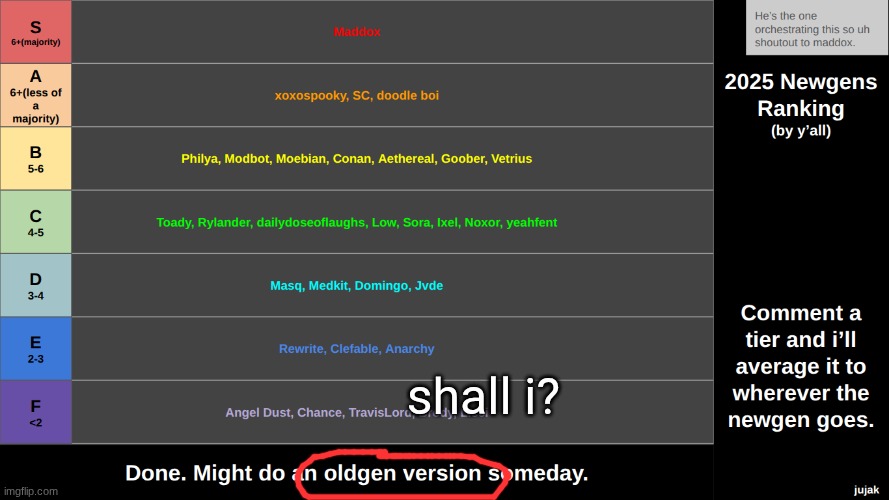 shall i? | made w/ Imgflip meme maker