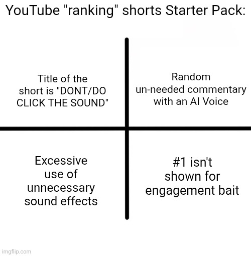 Also, the creators of the original videos aren't credited. | YouTube "ranking" shorts Starter Pack:; Random un-needed commentary with an AI Voice; Title of the short is "DONT/DO CLICK THE SOUND"; Excessive use of unnecessary sound effects; #1 isn't shown for engagement bait | image tagged in starter pack,memes,youtube,youtuber,funny,funny memes | made w/ Imgflip meme maker
