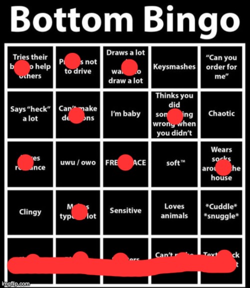 jeez what does this and https://imgflip.com/i/a979zf say about me | image tagged in bottom bingo | made w/ Imgflip meme maker