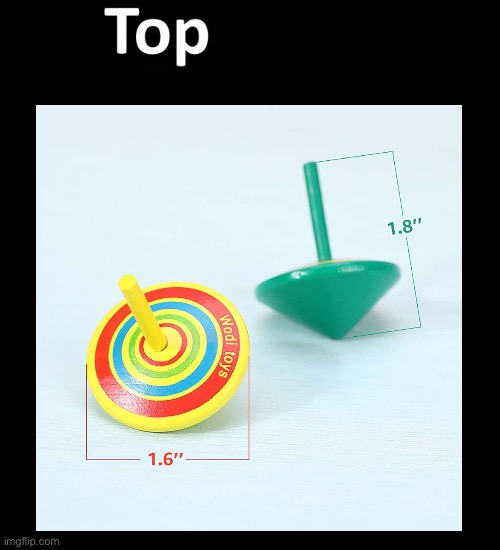 Top Bingo | image tagged in top bingo | made w/ Imgflip meme maker