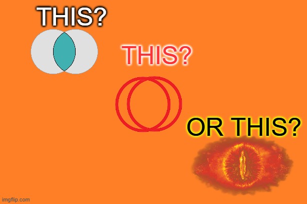 The real question about statistical models | THIS? OR THIS? THIS? | image tagged in math,statistics,venn diagram,devil in the details,problems | made w/ Imgflip meme maker