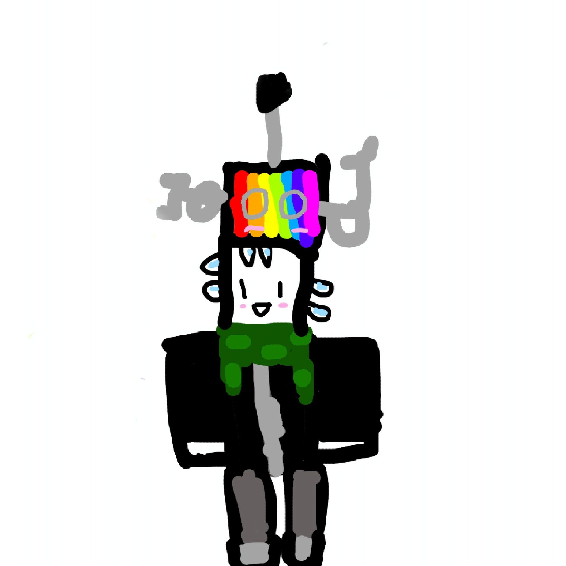 yep remainings again… Blank Meme Template