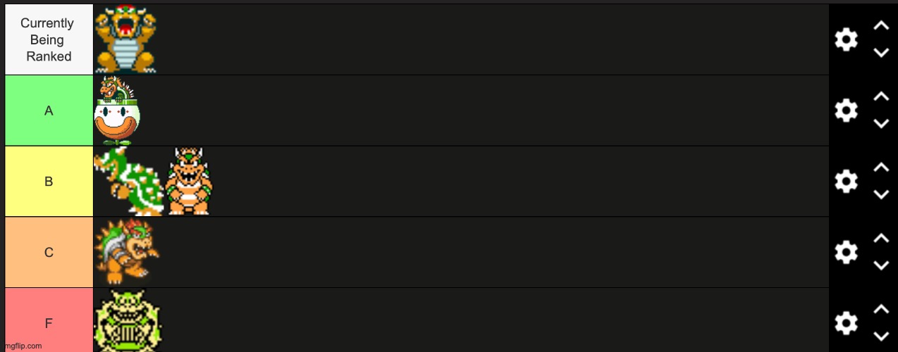 RANK THE ALCOHOL BOWSER | made w/ Imgflip meme maker