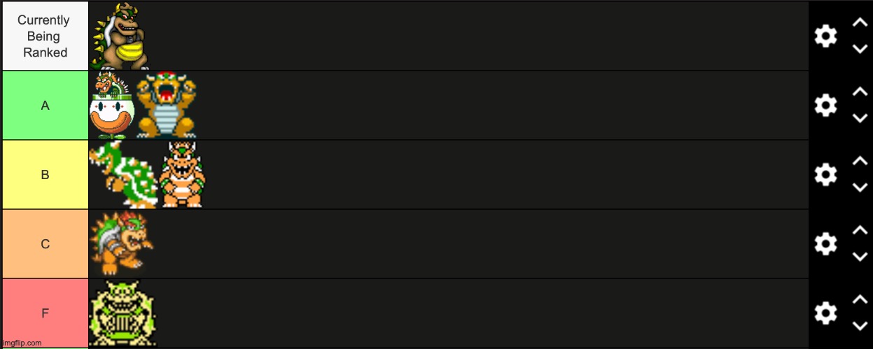 RANK THE BOWSER SPRITE | made w/ Imgflip meme maker