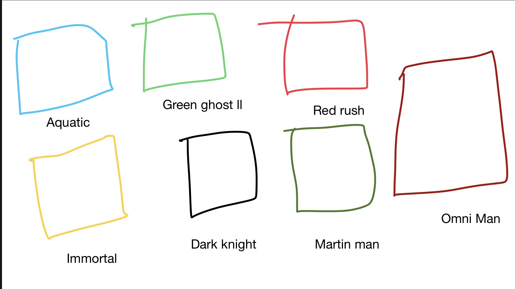 Omni man vs Gardians of the Globe template Blank Meme Template