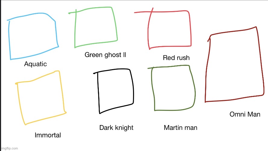 Use this please | image tagged in omni man vs gardians of the globe template | made w/ Imgflip meme maker