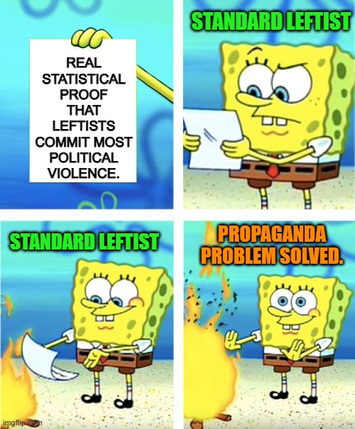 Yep . . . truth is misinformation when leftists say so. | REAL STATISTICAL PROOF THAT LEFTISTS COMMIT MOST POLITICAL VIOLENCE. STANDARD LEFTIST; PROPAGANDA PROBLEM SOLVED. STANDARD LEFTIST | image tagged in spongebob burning paper | made w/ Imgflip meme maker