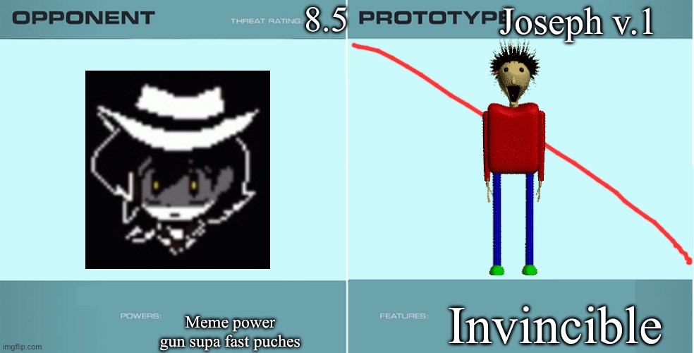 Toaa won | 8.5; Joseph v.1; Meme power gun supa fast puches; Invincible | image tagged in project kronos | made w/ Imgflip meme maker