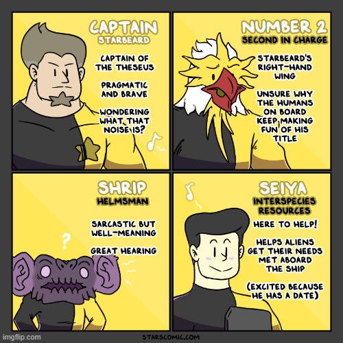image tagged in stars,commanders,captain,rooster,alien,humans | made w/ Imgflip meme maker