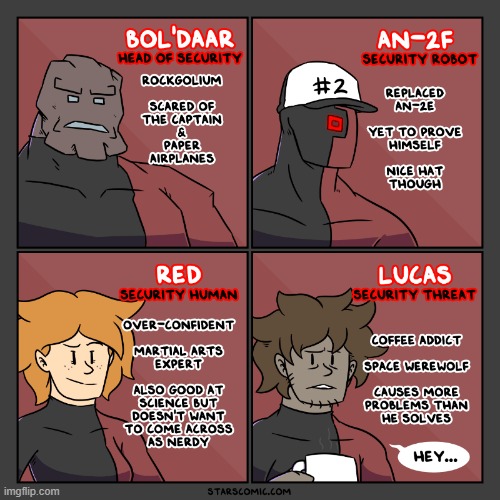 Getting to know the Theseus Crew | image tagged in stars,security guards,rock,robot,human,werewolf | made w/ Imgflip meme maker