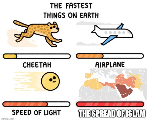 It was FAST | THE SPREAD OF ISLAM | image tagged in fastest thing possible | made w/ Imgflip meme maker