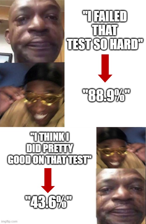 situational irony at its finest | "I FAILED THAT TEST SO HARD"; "88.9%"; "I THINK I DID PRETTY GOOD ON THAT TEST"; "43.6%" | image tagged in black guy crying and black guy laughing,black guy happy then crying | made w/ Imgflip meme maker