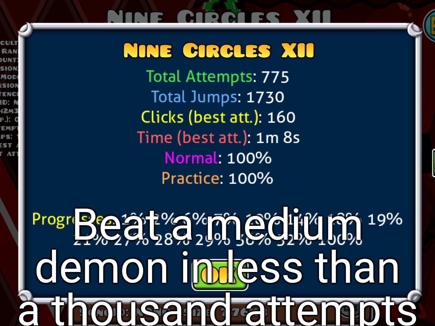 Beat a medium demon in less than a thousand attempts | made w/ Imgflip meme maker