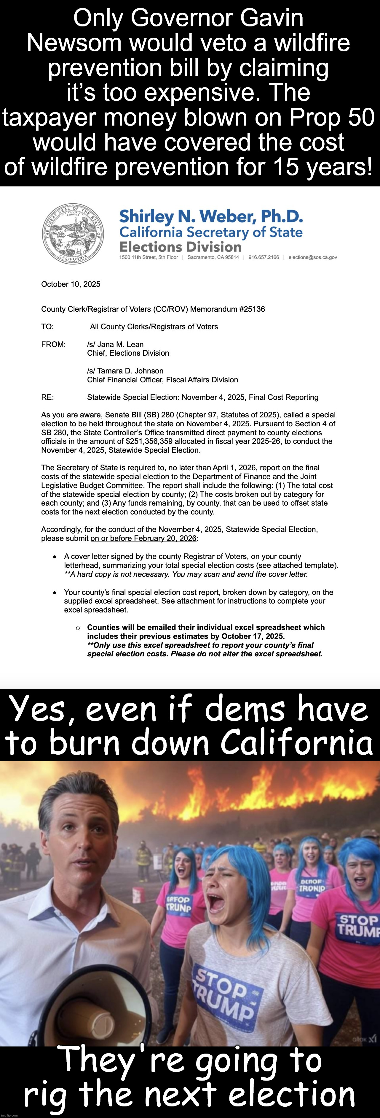 Prop 50 is costing California taxpayers over 251 million. | Only Governor Gavin Newsom would veto a wildfire prevention bill by claiming it’s too expensive. The taxpayer money blown on Prop 50 would have covered the cost of wildfire prevention for 15 years! Yes, even if dems have to burn down California; They're going to rig the next election | image tagged in rigging elections is more important,burn california,dems don't care | made w/ Imgflip meme maker