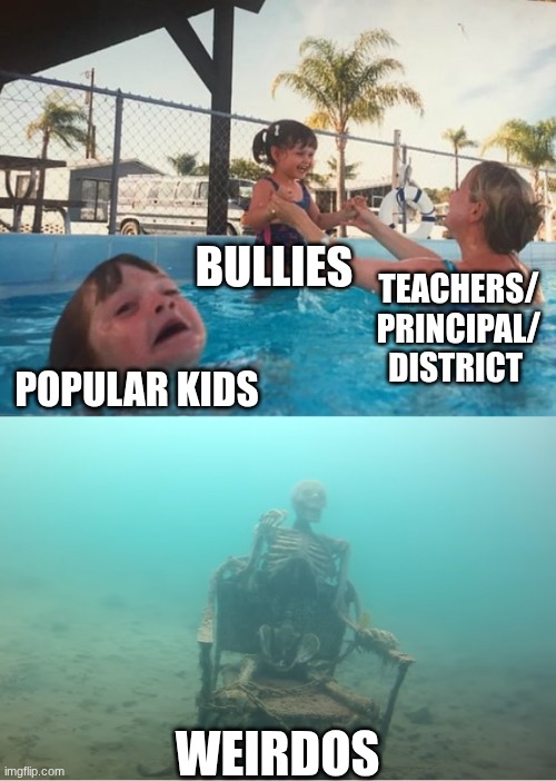 Swimming Pool Kids | BULLIES; TEACHERS/ PRINCIPAL/ DISTRICT; POPULAR KIDS; WEIRDOS | image tagged in swimming pool kids | made w/ Imgflip meme maker