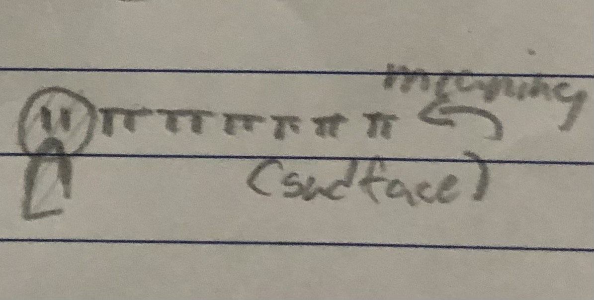 SAD FACE Blank Meme Template